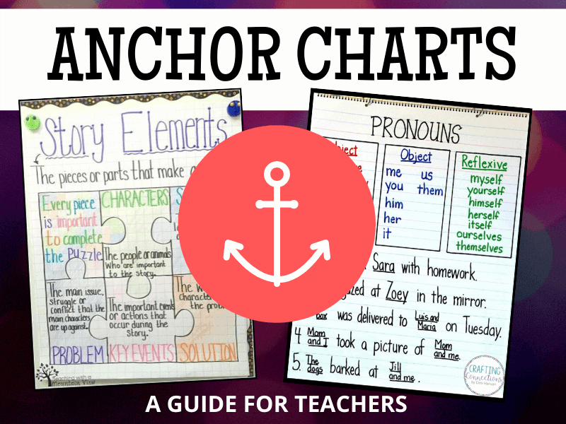 character – Page 4 – Like An Anchor