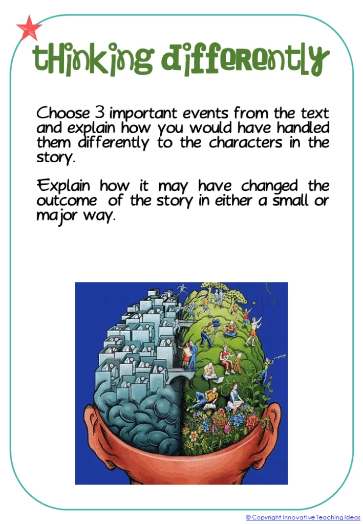 Reading Activities | Slide88 1 | 13 Fun Reading Activities for Any Book | literacyideas.com