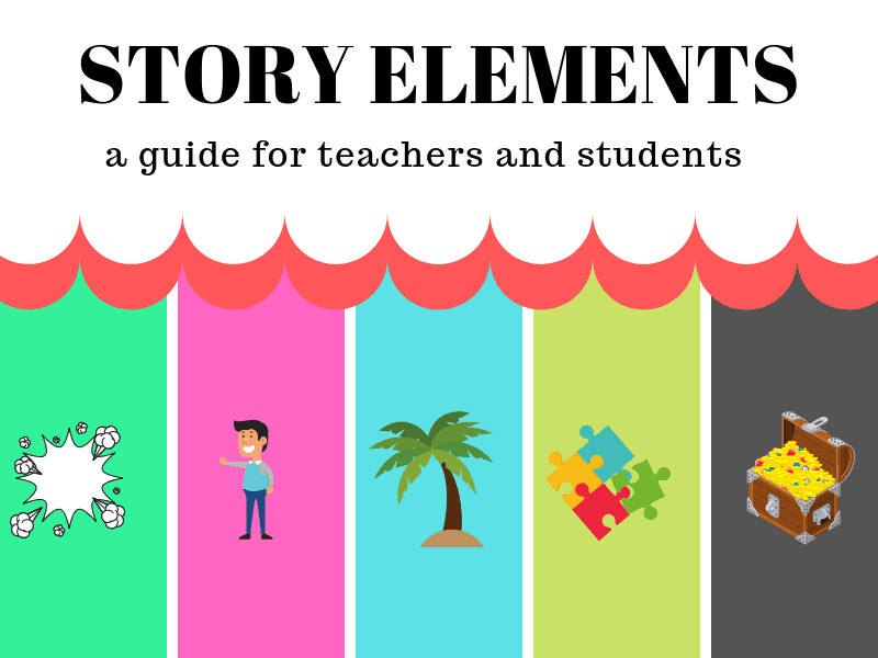 story elements,Characters,Setting,character traits,settings,writing | UNDerstanding story elements is an esential reading skill for students of all ages | Teaching The 5 Story Elements: A Complete Guide for Teachers & Students | literacyideas.com