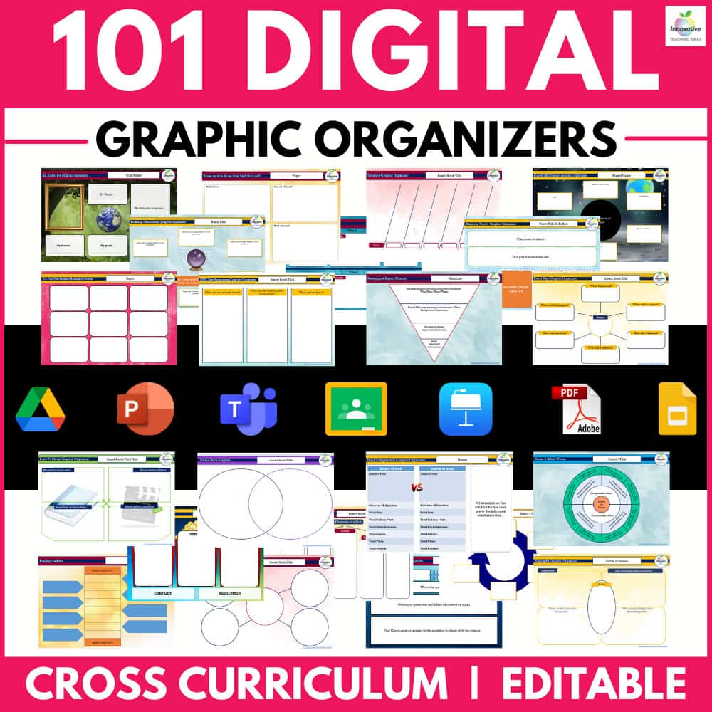 Graphic Organizers, Writing, Reading, Digital | digital graphic organizers 1 | Graphic Organizers for Writing and Reading | literacyideas.com