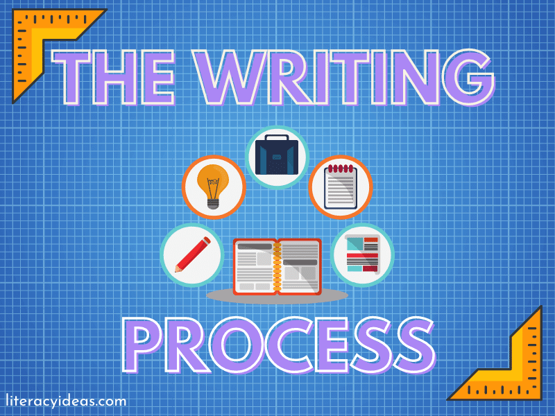 writing process prewriting