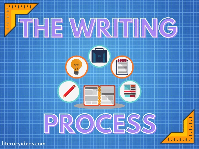 Writing Activities,fun writing | the writing process | The Writing Process | literacyideas.com