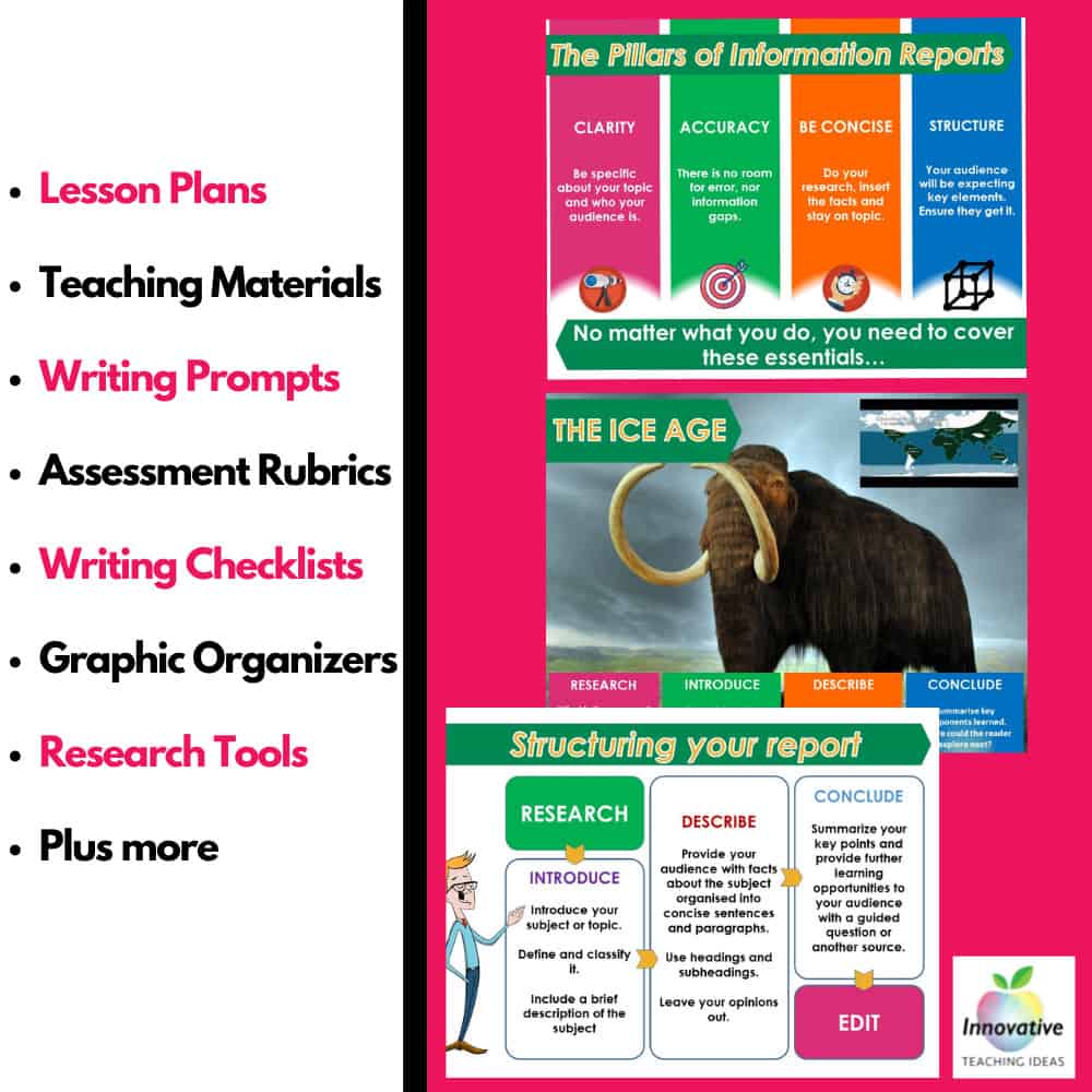 information report writing skills,Information Report | information report writing unit 3 1 | Top 5 Information Report Writing Skills for Students | literacyideas.com