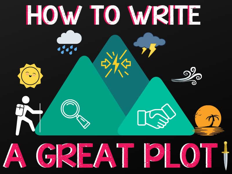 Story Elements,teaching | HOW TO WRITE A GREAT PLOT 2 | How to Write a Great Plot | literacyideas.com