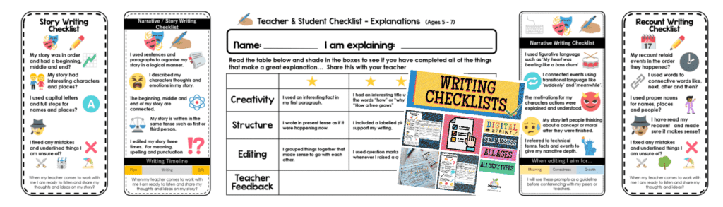 Information Report | WRITINGCHECKLISTS | How to write an excellent Information Report | literacyideas.com