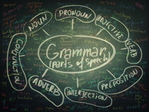 language features | a complete guide to grammar | Language Features Overview | literacyideas.com