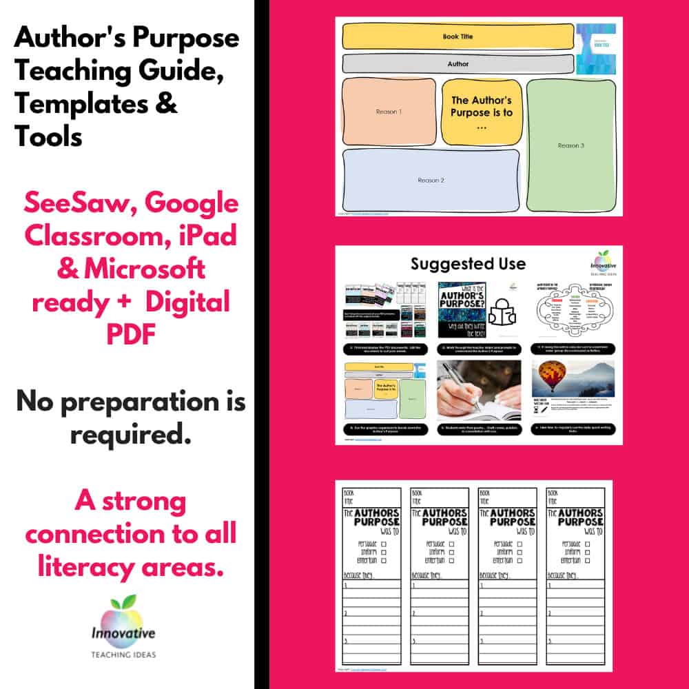 author's purpose | authors purpose unit 3 1 | The Author's Purpose for students and teachers | literacyideas.com
