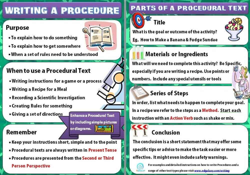 procedural texts | procedural texts poster | How to write excellent Procedural Texts | literacyideas.com