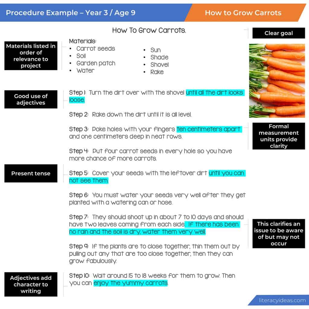 procedural texts | procedural essay sample year 3 | How to write excellent Procedural Texts | literacyideas.com