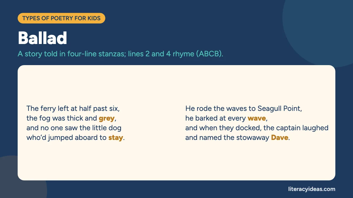 Ballad example in two four-line stanzas with rhyming words highlighted: a little dog stows away on a foggy ferry and the captain names him Dave.