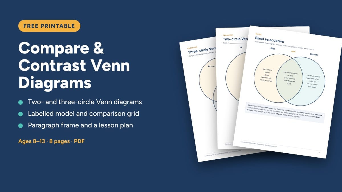 Free printable: Compare & Contrast Venn Diagrams