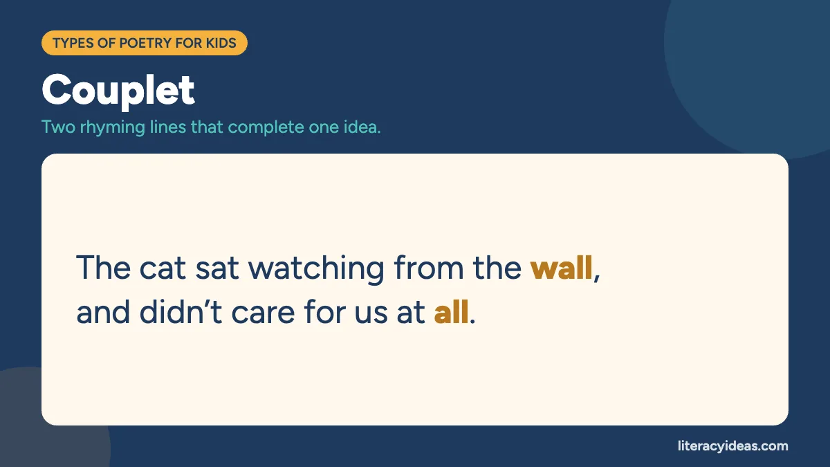 Couplet example with the rhyming words highlighted: The cat sat watching from the wall, and didn’t care for us at all.
