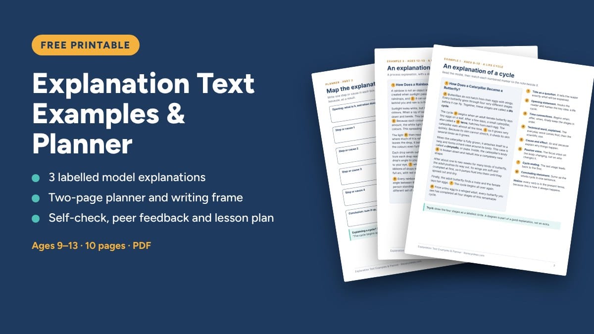 Free printable: Explanation Text Examples & Planner