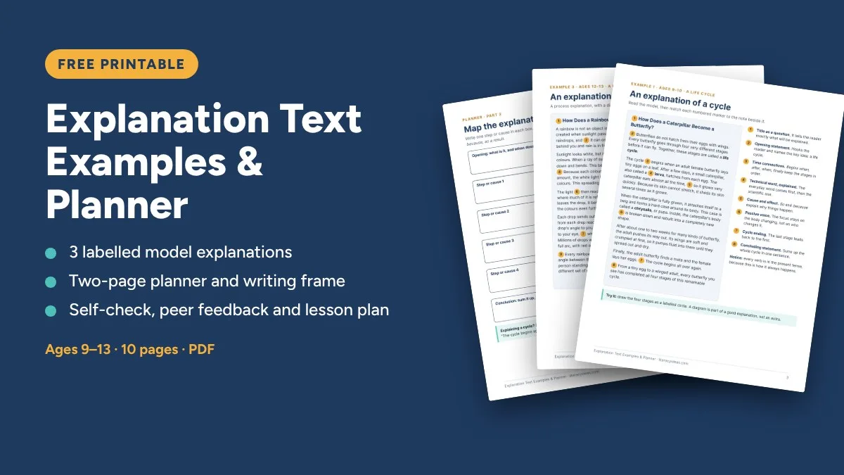Free printable: Explanation Text Examples and Planner, 10 pages for ages 9 to 13