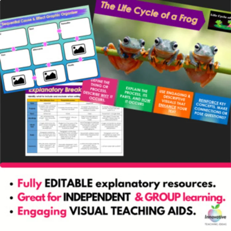 Preview of the Explanatory Writing Unit (1 of 3)