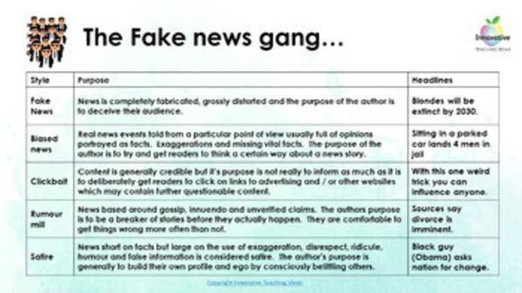 Preview of the Fake News Unit (1 of 3)