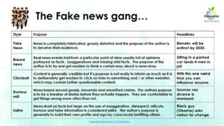 Preview of the Fake News Unit (1 of 3)