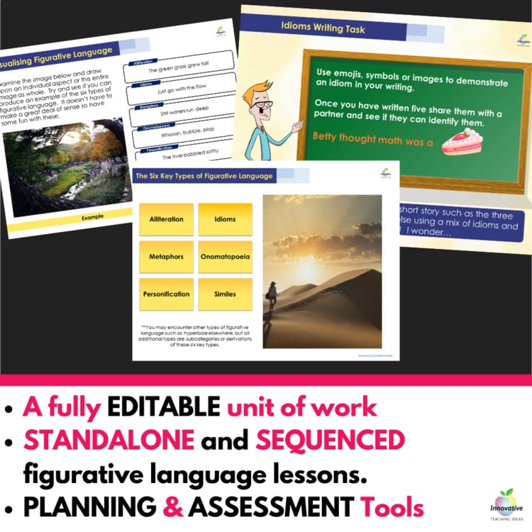 Preview of the Figurative Language Unit (1 of 3)