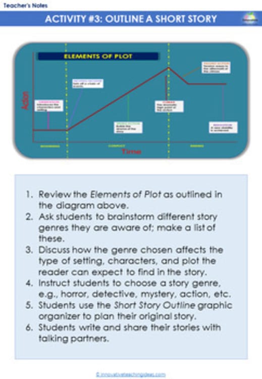 Preview of the 25 Fun Writing Activities (2 of 3)
