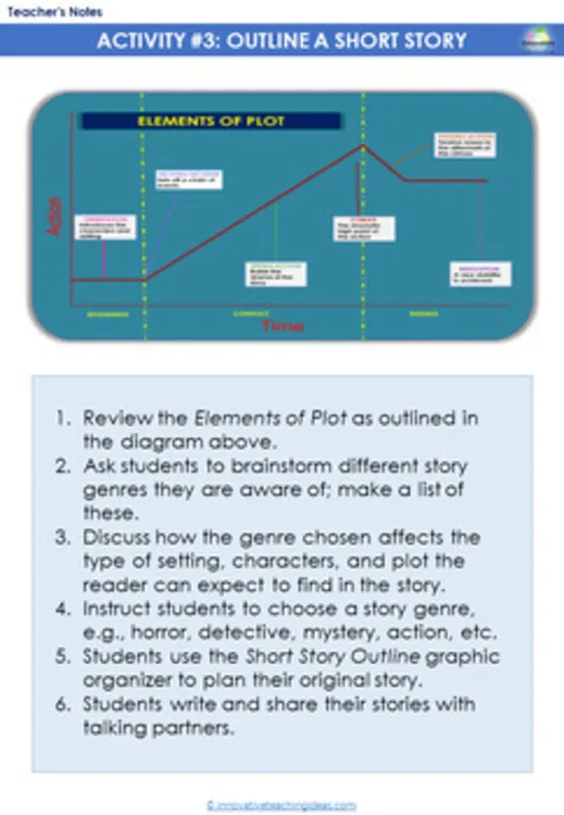 Preview of the 25 Fun Writing Activities (2 of 3)