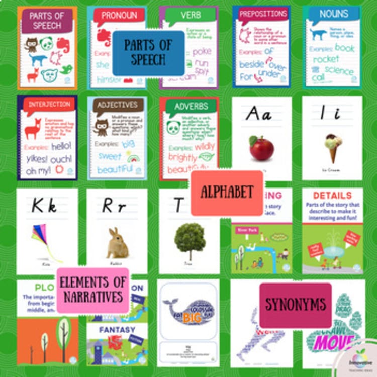Preview of the 120 Literacy Classroom Posters (1 of 3)