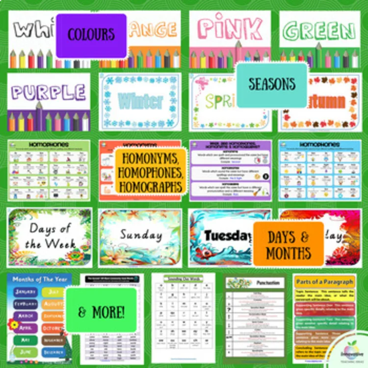 Preview of the 120 Literacy Classroom Posters (2 of 3)