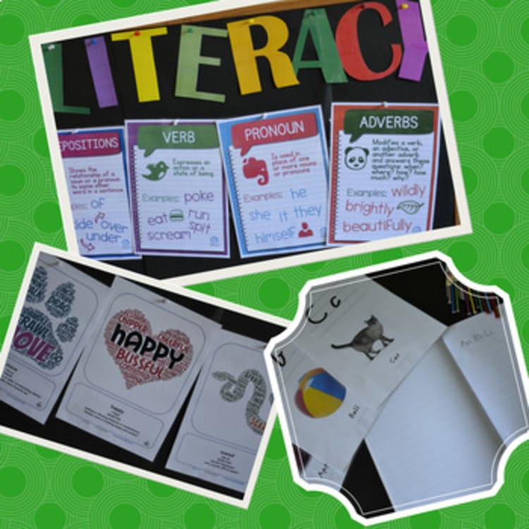 Preview of the 120 Literacy Classroom Posters (3 of 3)