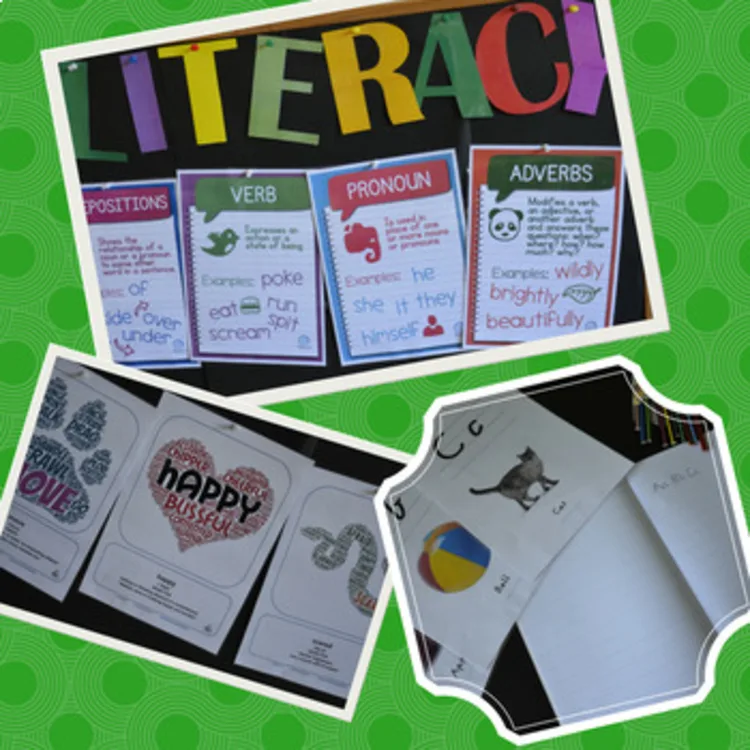 Preview of the 120 Literacy Classroom Posters (3 of 3)