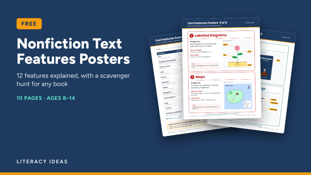 Nonfiction Text Features Posters free PDF