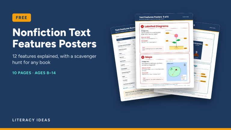 Nonfiction Text Features Posters free PDF