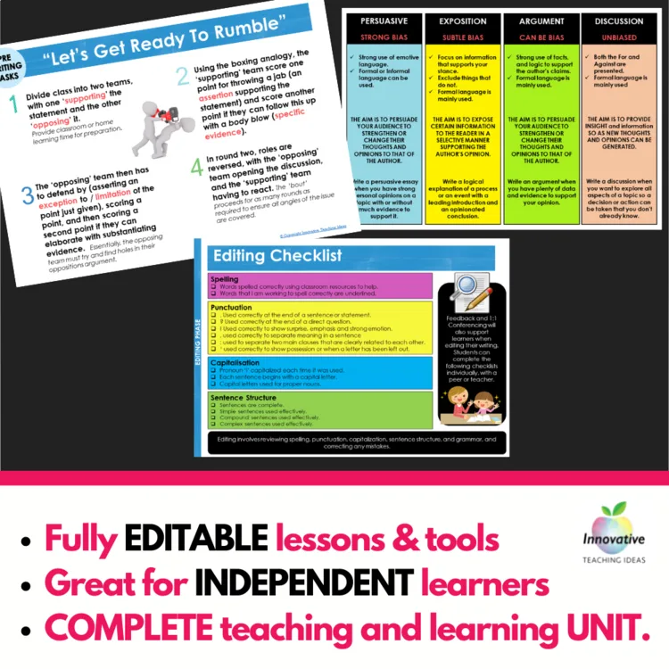 Preview of the Opinion Writing Unit (1 of 3)