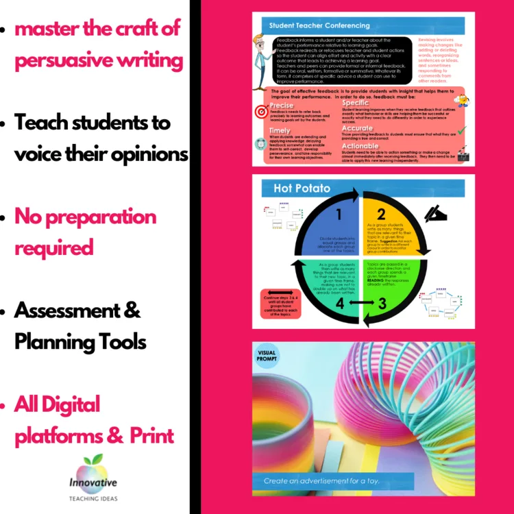 Preview of the Opinion Writing Unit (2 of 3)