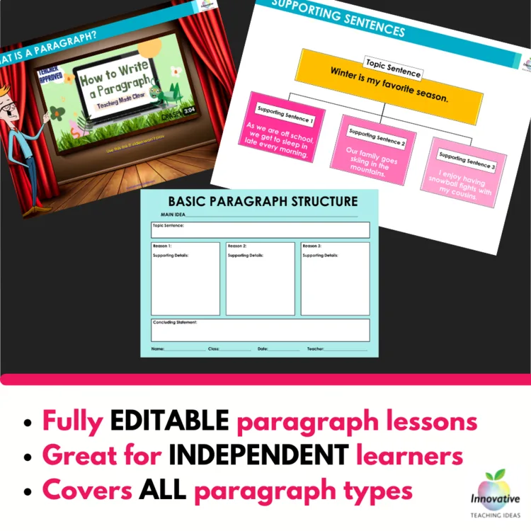 Preview of the Paragraph Writing Unit (1 of 3)