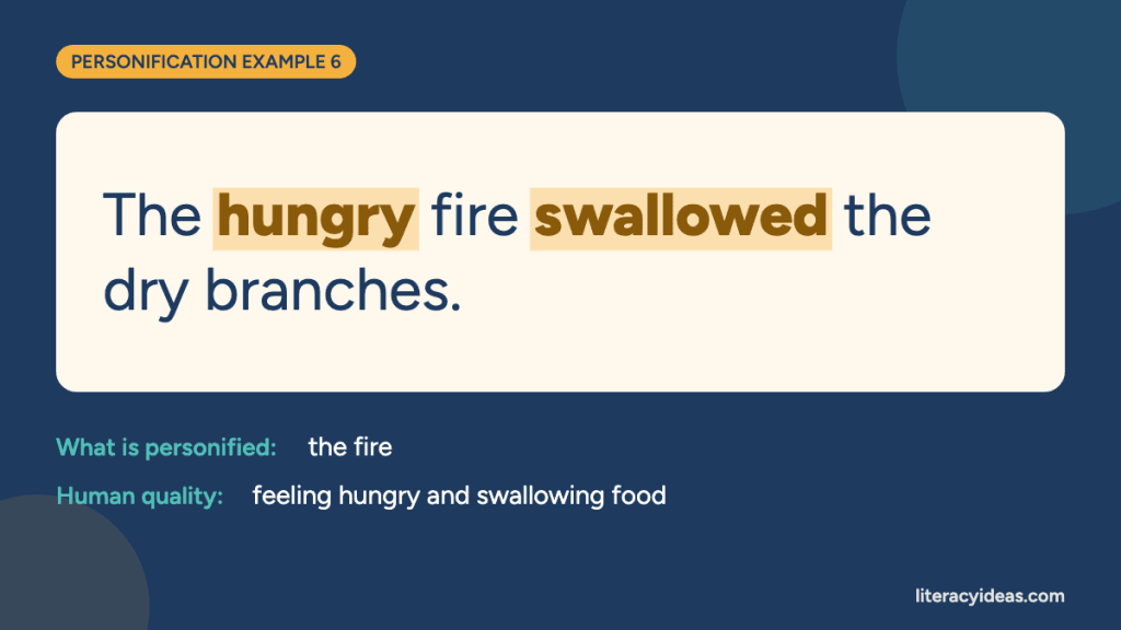 Personification example: "The hungry fire swallowed the dry branches." Here the fire is given a human quality: feeling hungry and swallowing food.