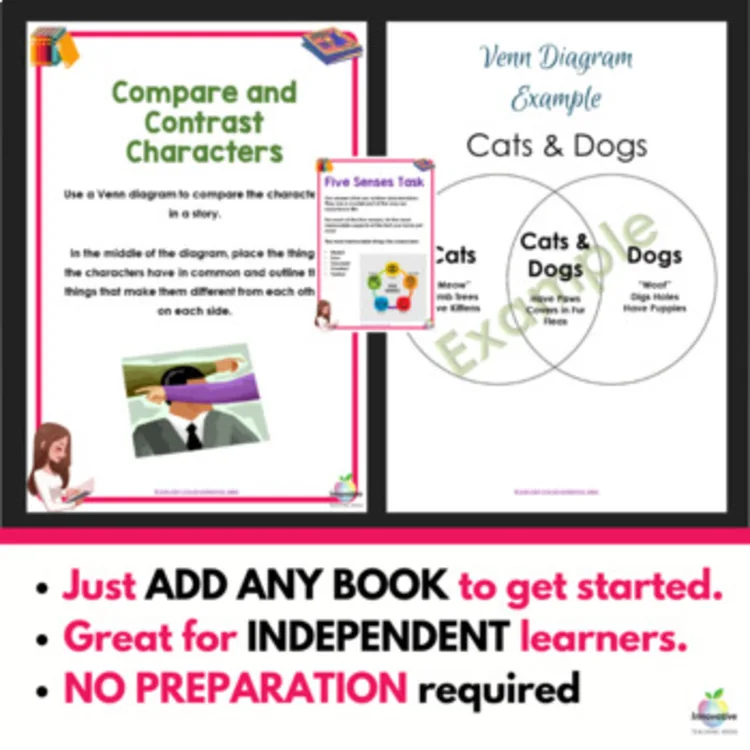 Preview of the 125 Fun Reading Activities (1 of 3)