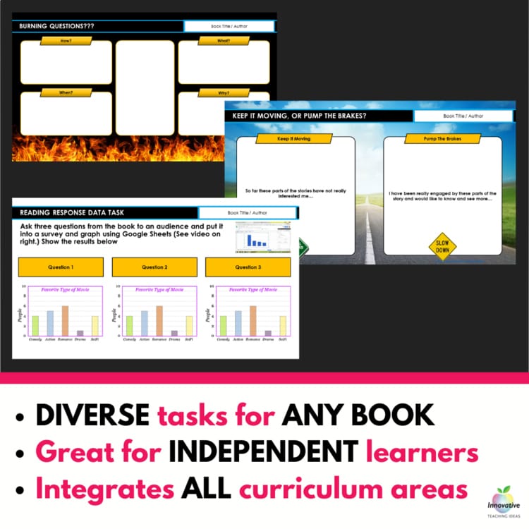 Preview of the 30 Reading Response Activities (1 of 3)