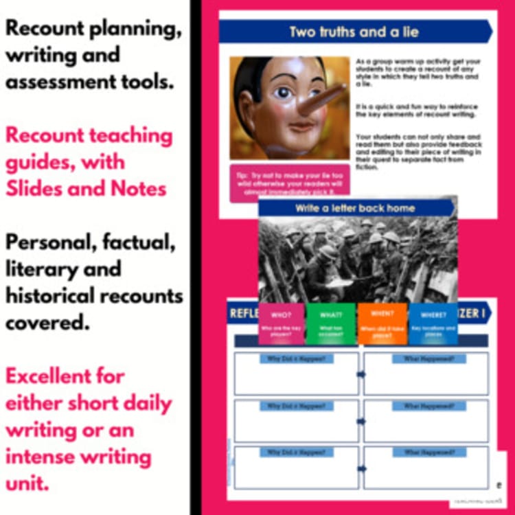 Preview of the Recount Writing Unit (2 of 3)