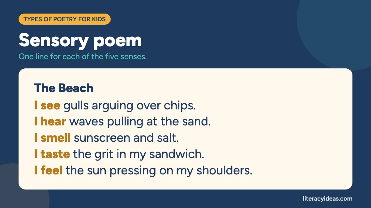 Five senses poem example titled The Beach: I see gulls arguing over chips. I hear waves pulling at the sand. I smell sunscreen and salt. I taste the grit in my sandwich. I feel the sun pressing on my shoulders.