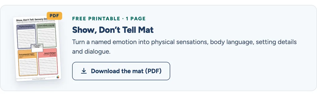narrative writing | show dont tell mat card | How to Teach Narrative Writing: A Complete Guide for Teachers | literacyideas.com