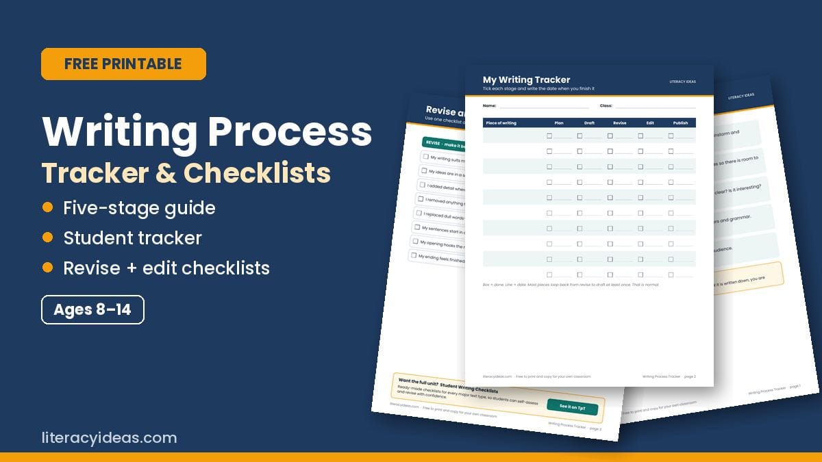 Free printable: Writing Process Tracker with a five-stage guide and revise and edit checklists for ages 8 to 14