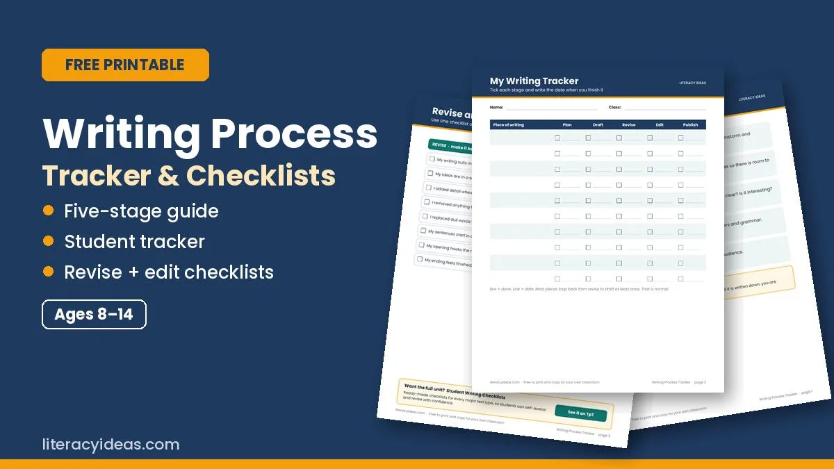 Free printable: Writing Process Tracker with a five-stage guide and revise and edit checklists for ages 8 to 14